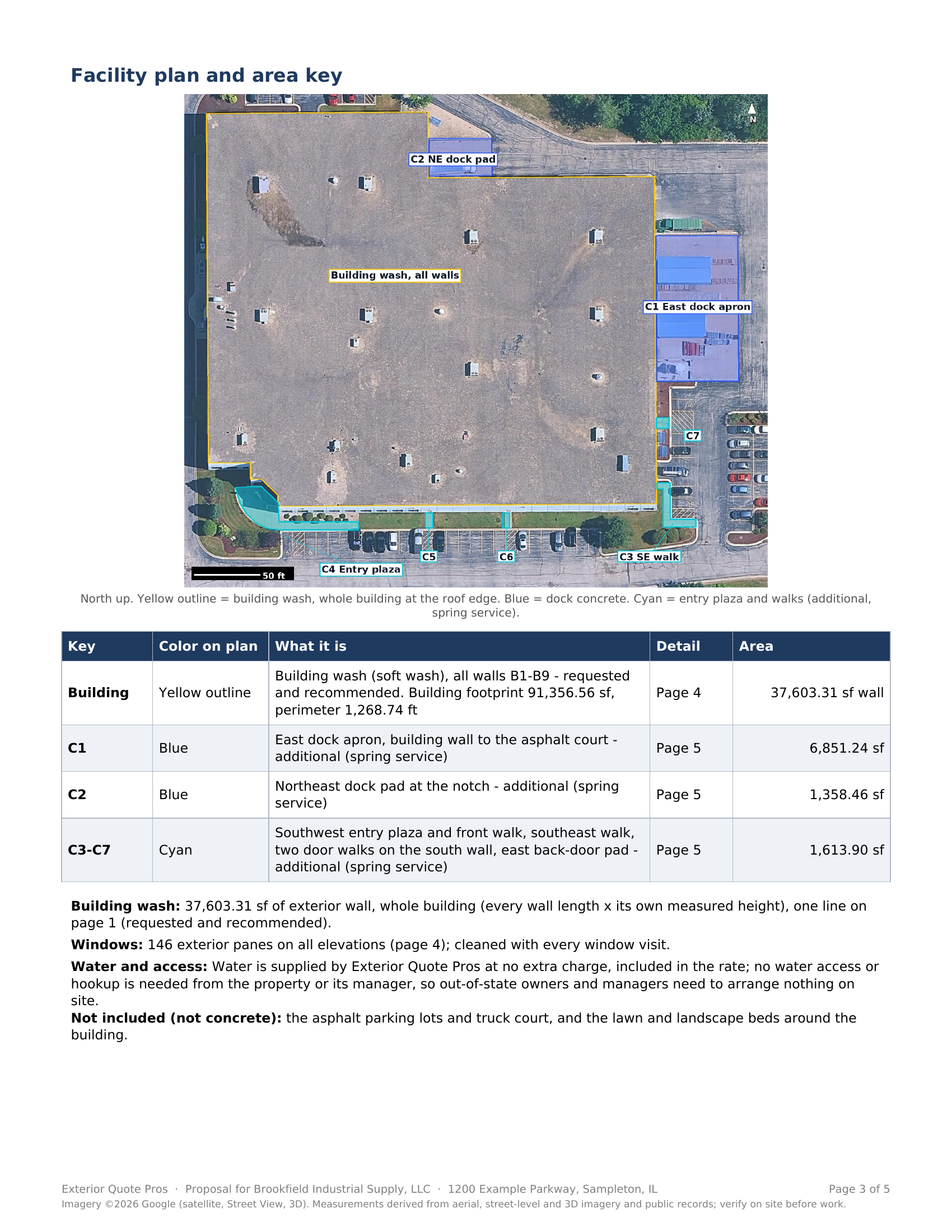 Sample property plan page